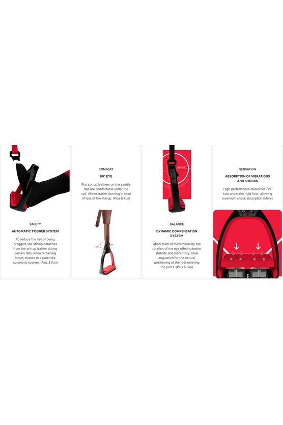 A description of all the safety attributes of the rid'up safety stirrups.