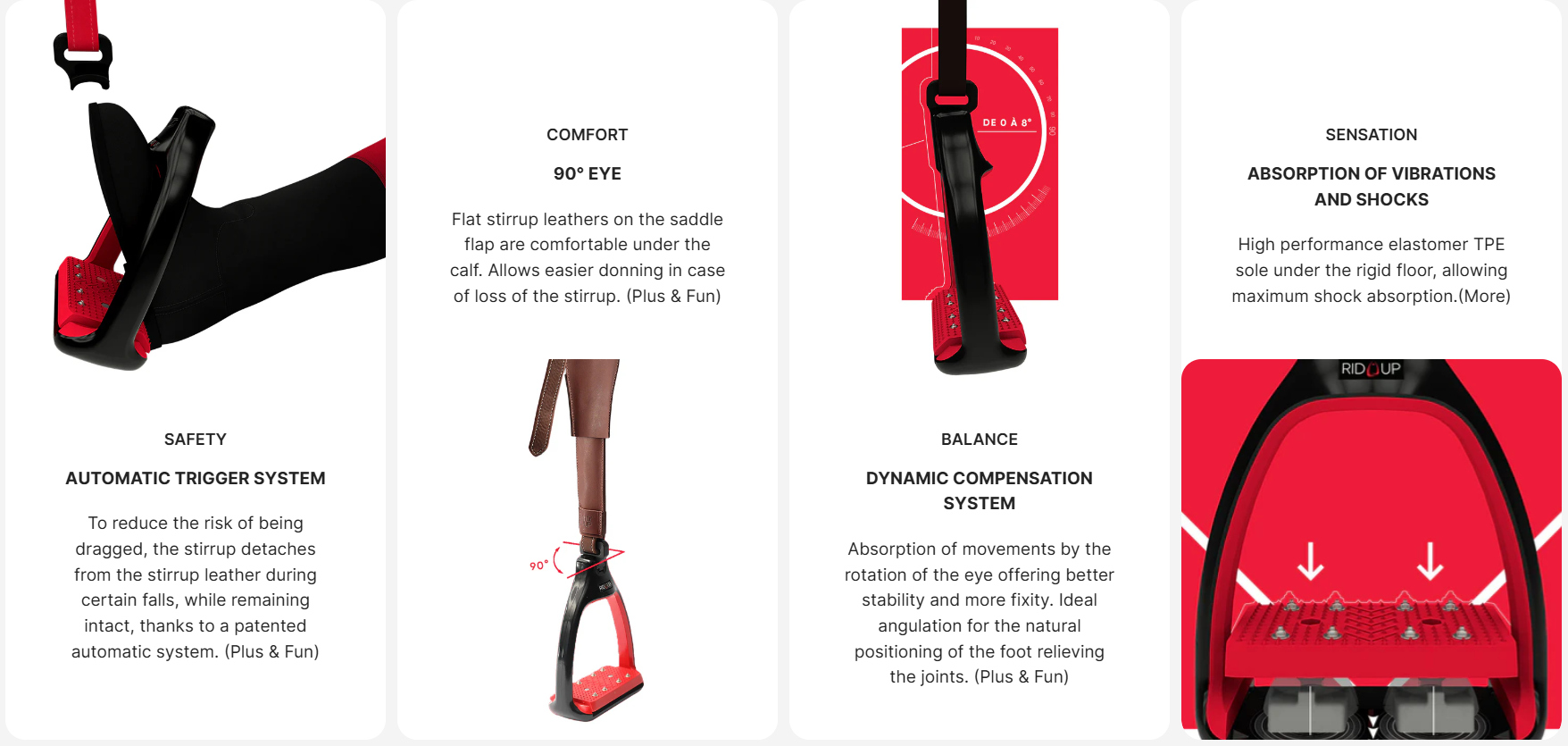 A description of all the safety attributes of the rid'up safety stirrups.
